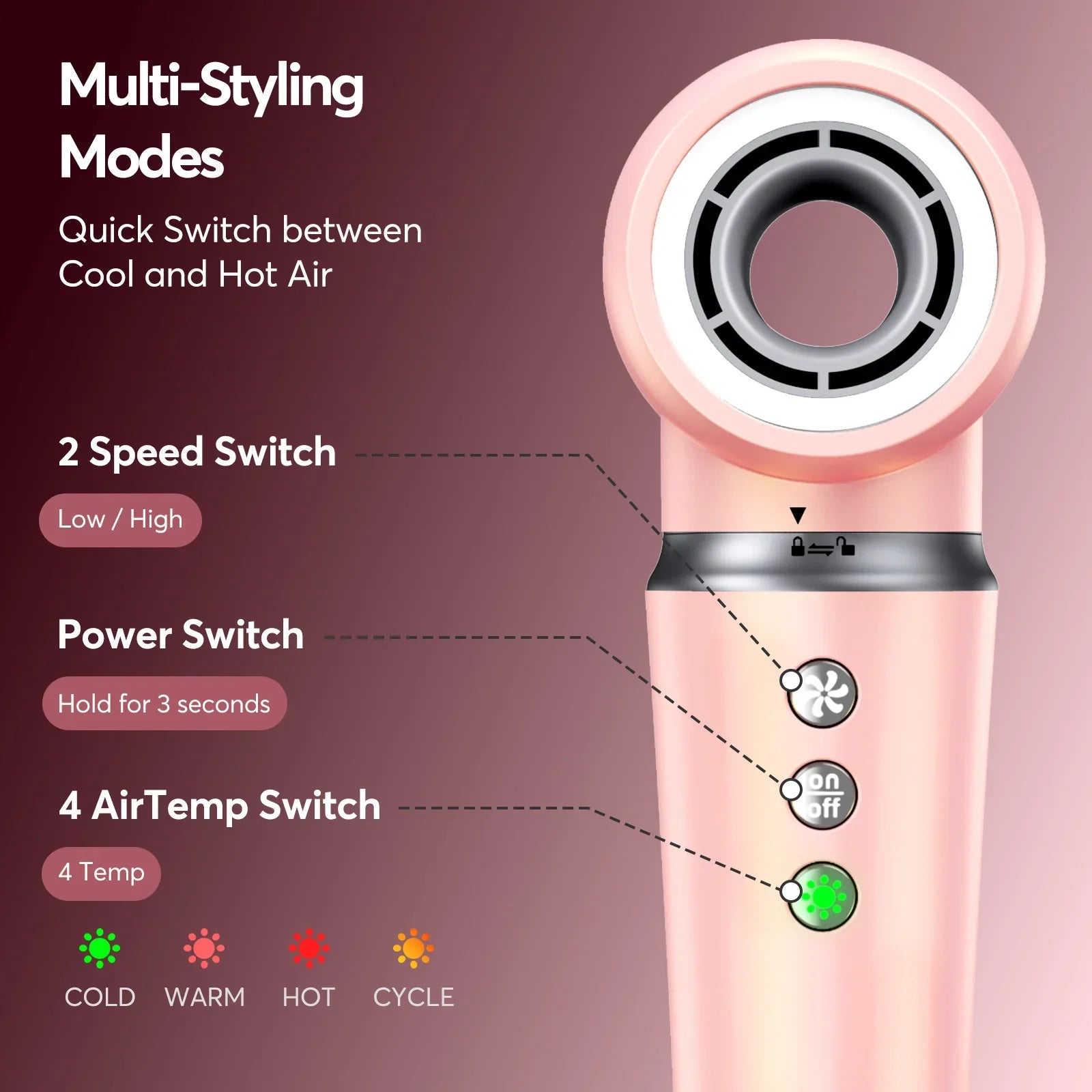 Speedy Style Hair Dryer Set