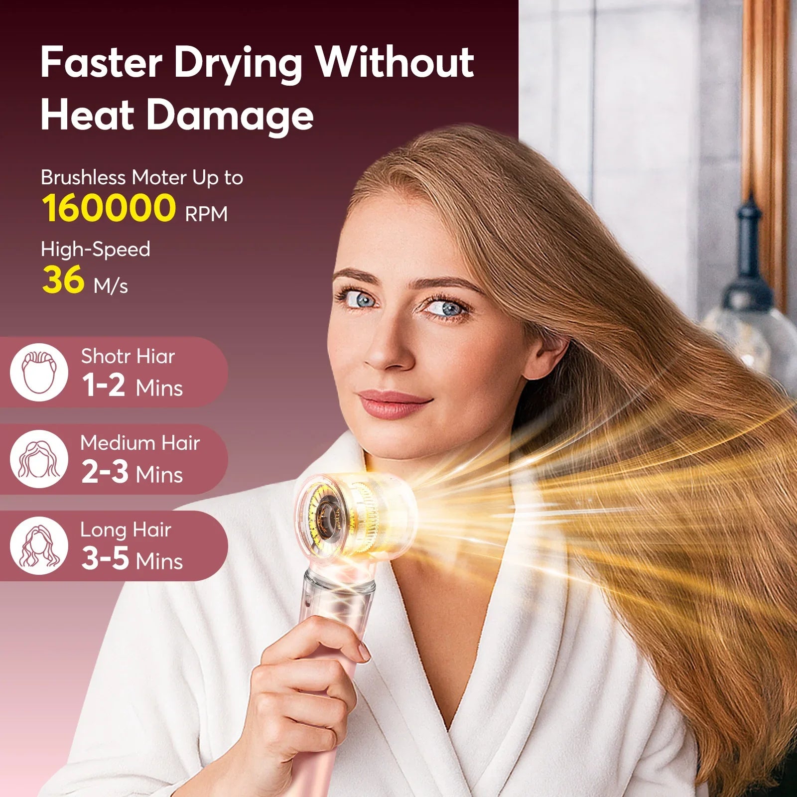 Speedy Style Hair Dryer Set