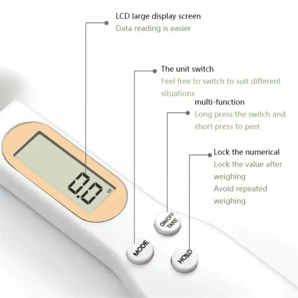 Smart Kitchen Measuring Spoon